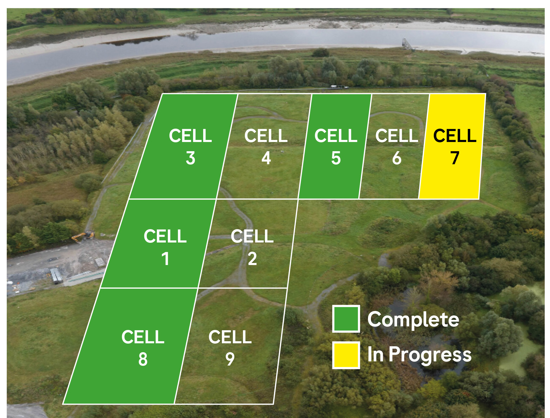 Cellsprogressandcomplete V3